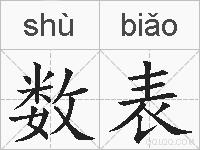 数表的拼音